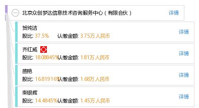 北京眾創夢達信息技術咨詢服務中心 專業信息技術咨詢服務的引領者